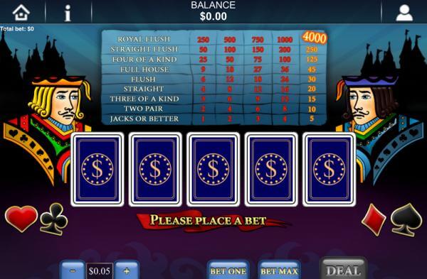 online videopoker strategy